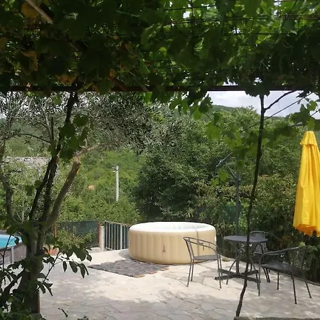 House Keti Near Split Villa Neoric